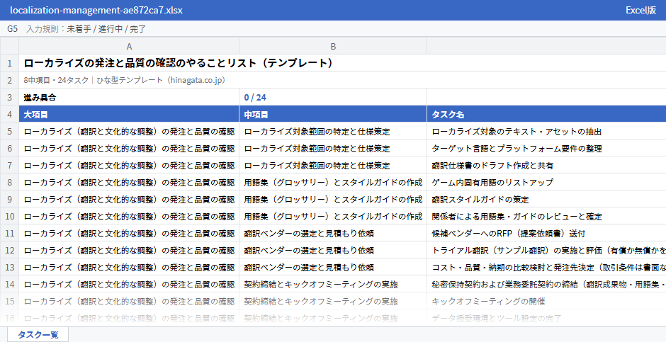 ローカライズの発注と品質の確認のテンプレート(Excel版)の先頭部分