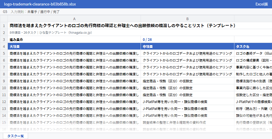 商標法を踏まえたクライアントのロゴの先行商標の確認と弁理士への出願依頼の橋渡しのテンプレート(Excel版)の先頭部分