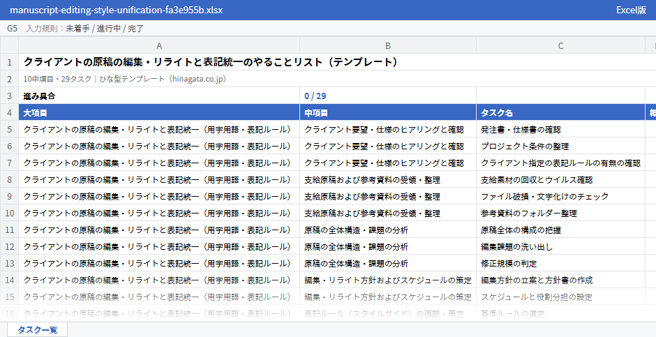 クライアントの原稿の編集・リライトと表記統一のテンプレート（Excel版）の先頭部分