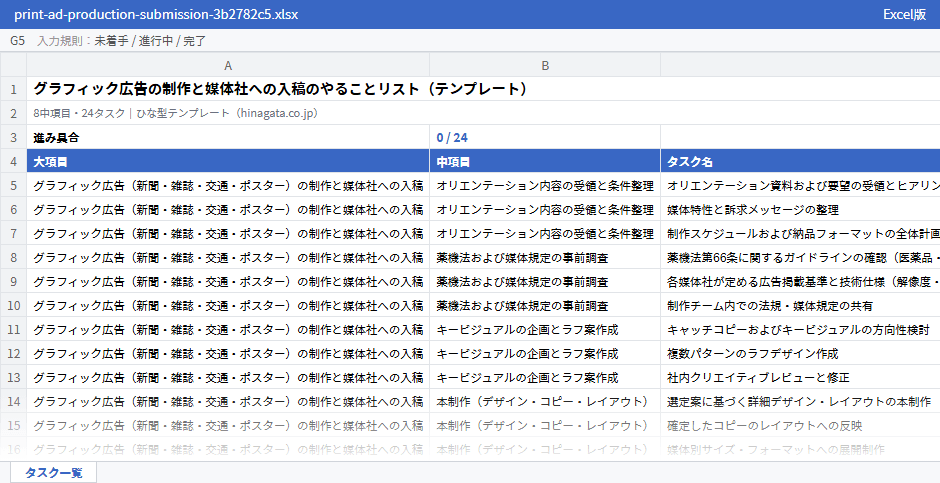 グラフィック広告の制作と媒体社への入稿のテンプレート（Excel版）の先頭部分