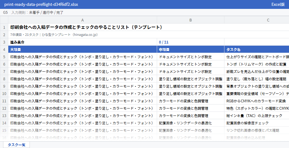 印刷会社への入稿データの作成とチェックのテンプレート(Excel版)の先頭部分