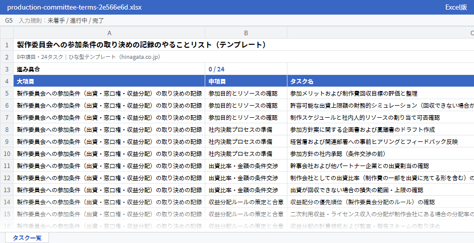 製作委員会への参加条件の取り決めの記録のテンプレート（Excel版）の先頭部分