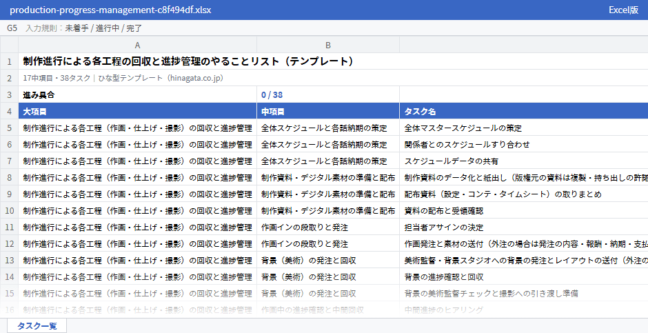 制作進行による各工程の回収と進捗管理のテンプレート(Excel版)の先頭部分