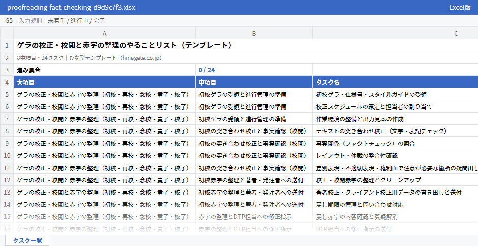 ゲラの校正・校閲と赤字の整理のテンプレート（Excel版）の先頭部分