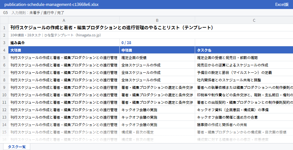 刊行スケジュールの作成と著者・編集プロダクションとの進行管理のテンプレート（Excel版）の先頭部分