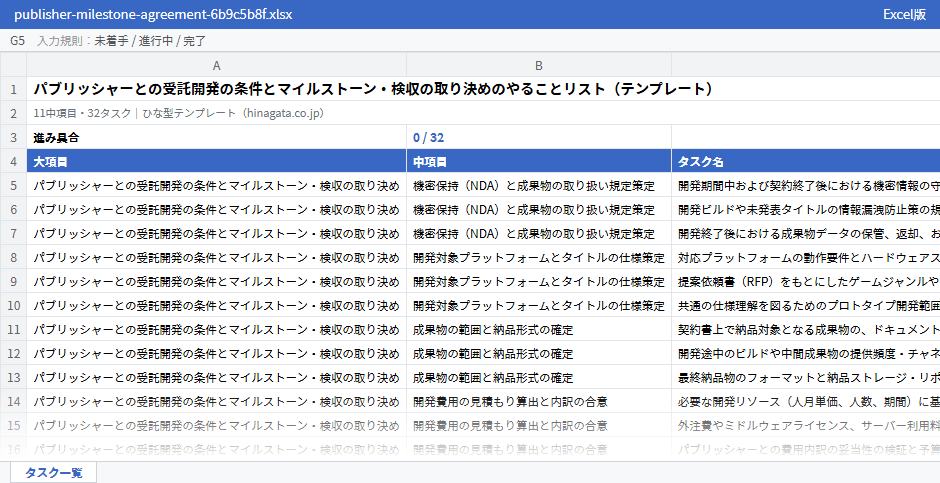 パブリッシャーとの受託開発の条件とマイルストーン・検収の取り決めのテンプレート（Excel版）の先頭部分
