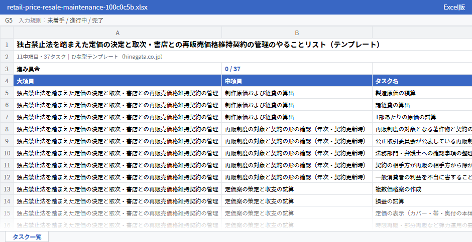 独占禁止法を踏まえた定価の決定と取次・書店との再販売価格維持契約の管理のテンプレート（Excel版）の先頭部分