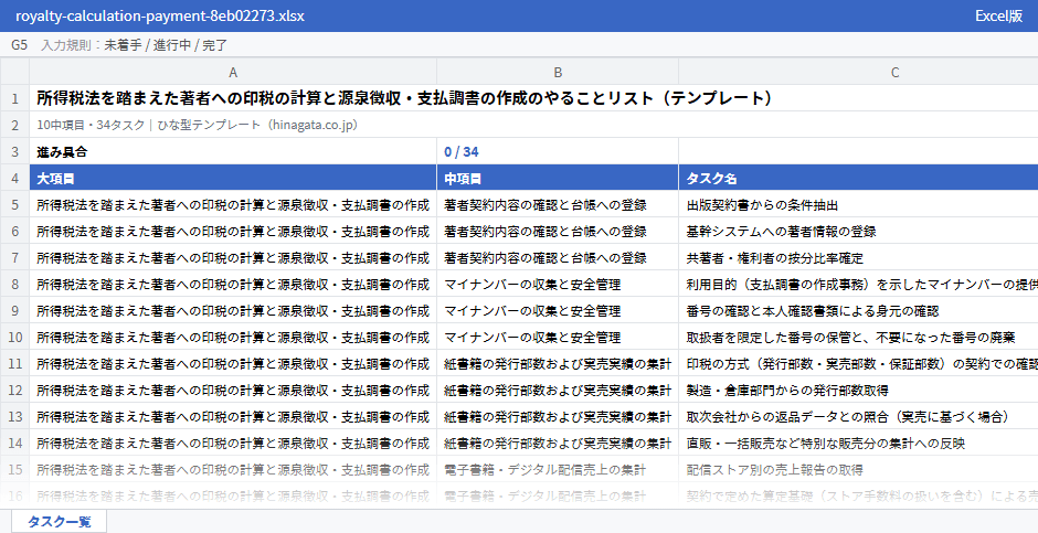 所得税法を踏まえた著者への印税の計算と源泉徴収・支払調書の作成のテンプレート（Excel版）の先頭部分