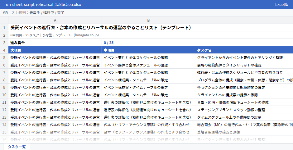 受託イベントの進行表・台本の作成とリハーサルの運営のテンプレート(Excel版)の先頭部分