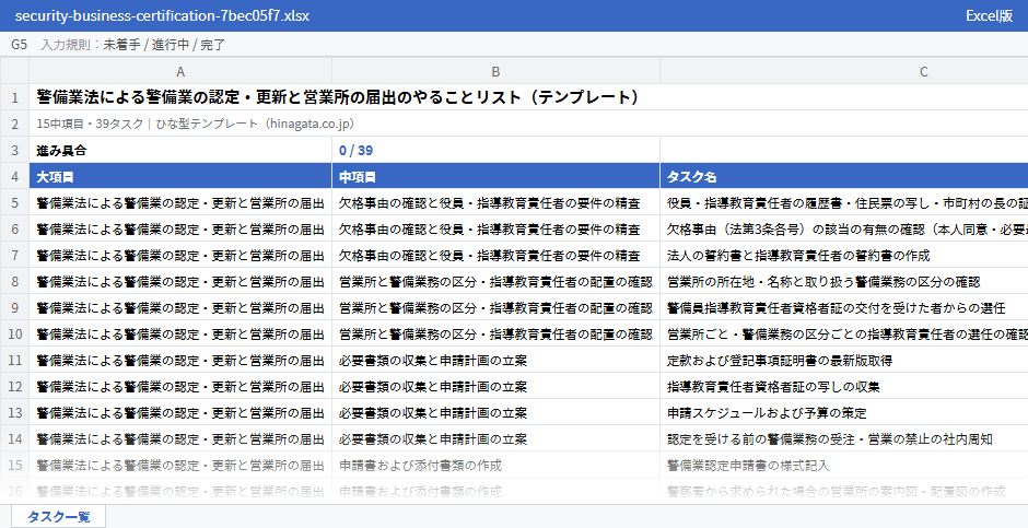 警備業法による警備業の認定・更新と営業所の届出のテンプレート(Excel版)の先頭部分