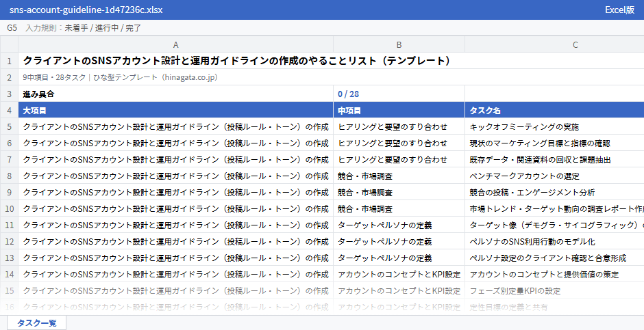 クライアントのSNSアカウント設計と運用ガイドラインの作成のテンプレート(Excel版)の先頭部分