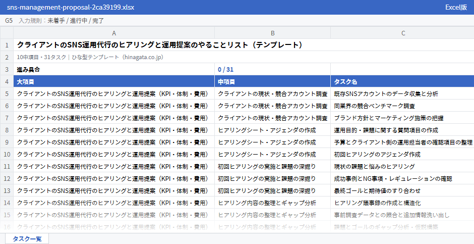クライアントのSNS運用代行のヒアリングと運用提案のテンプレート（Excel版）の先頭部分