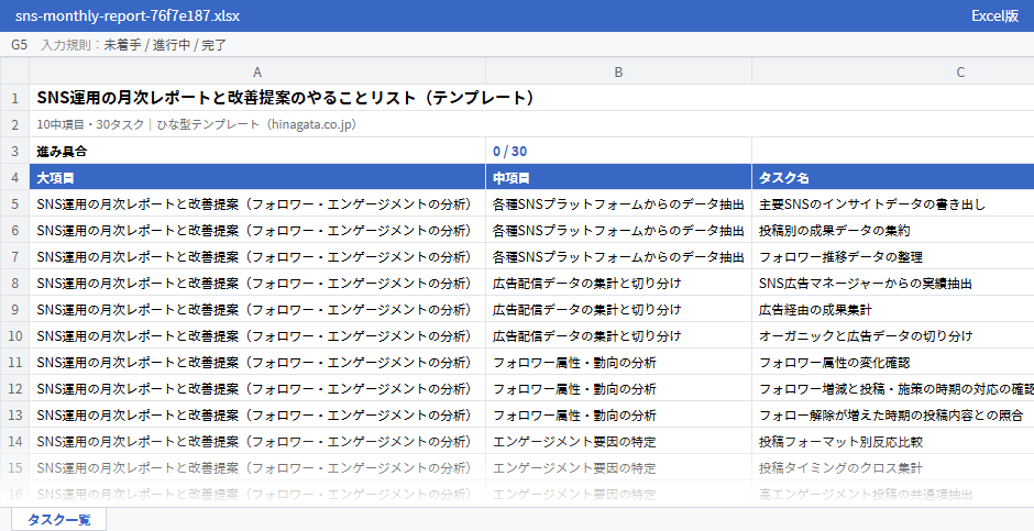 SNS運用の月次レポートと改善提案のテンプレート(Excel版)の先頭部分