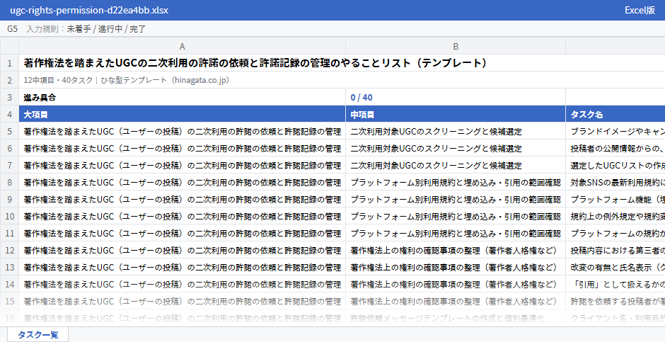 著作権法を踏まえたUGCの二次利用の許諾の依頼と許諾記録の管理のテンプレート(Excel版)の先頭部分