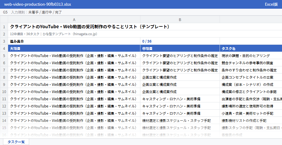 クライアントのYouTube・Web動画の受託制作のテンプレート(Excel版)の先頭部分